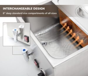 SYBO Commercial Grade Stainless Steel Bain Marie Buffet Food Warmer Steam Table for Catering and Restaurants, Good for Parties Buffet Servers and Warmers, 3 Sections with Tap, Sliver - Image 2